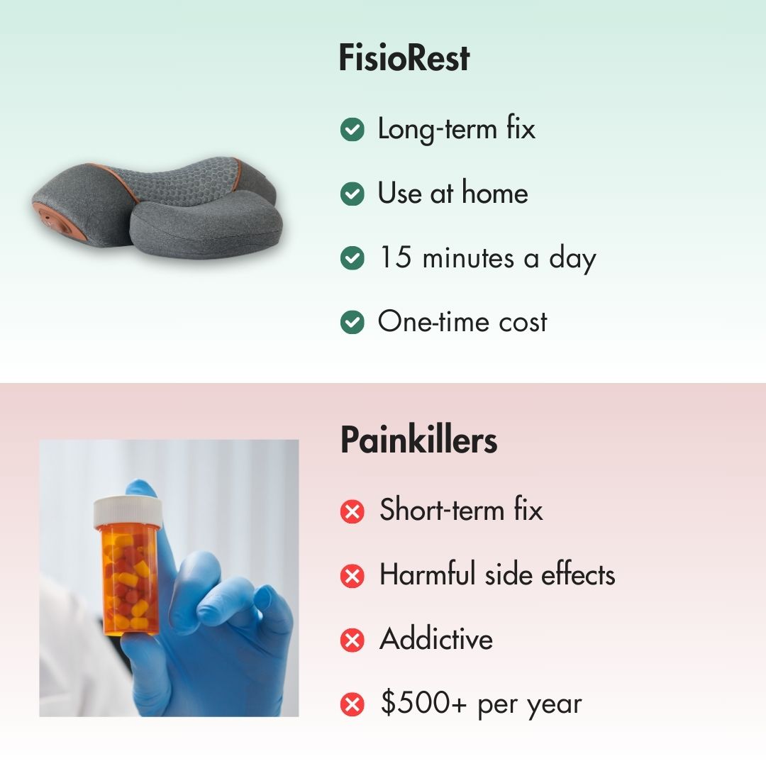 FisioRest | Smart Neck Traction & Heat Massager