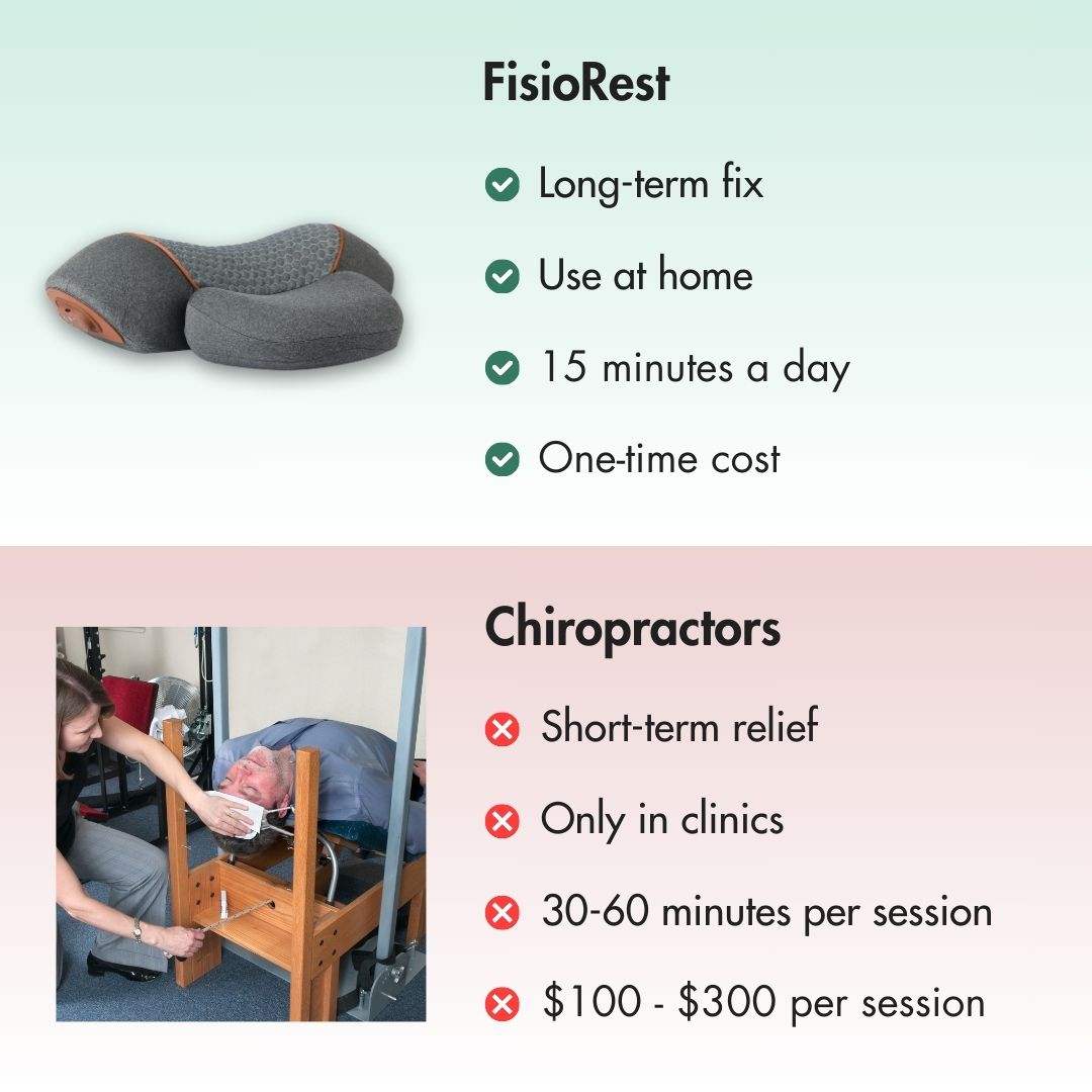 FisioRest | Smart Neck Traction & Heat Massager