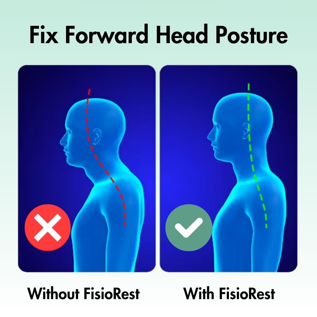 FisioRest | Smart Neck Traction & Heat Massager
